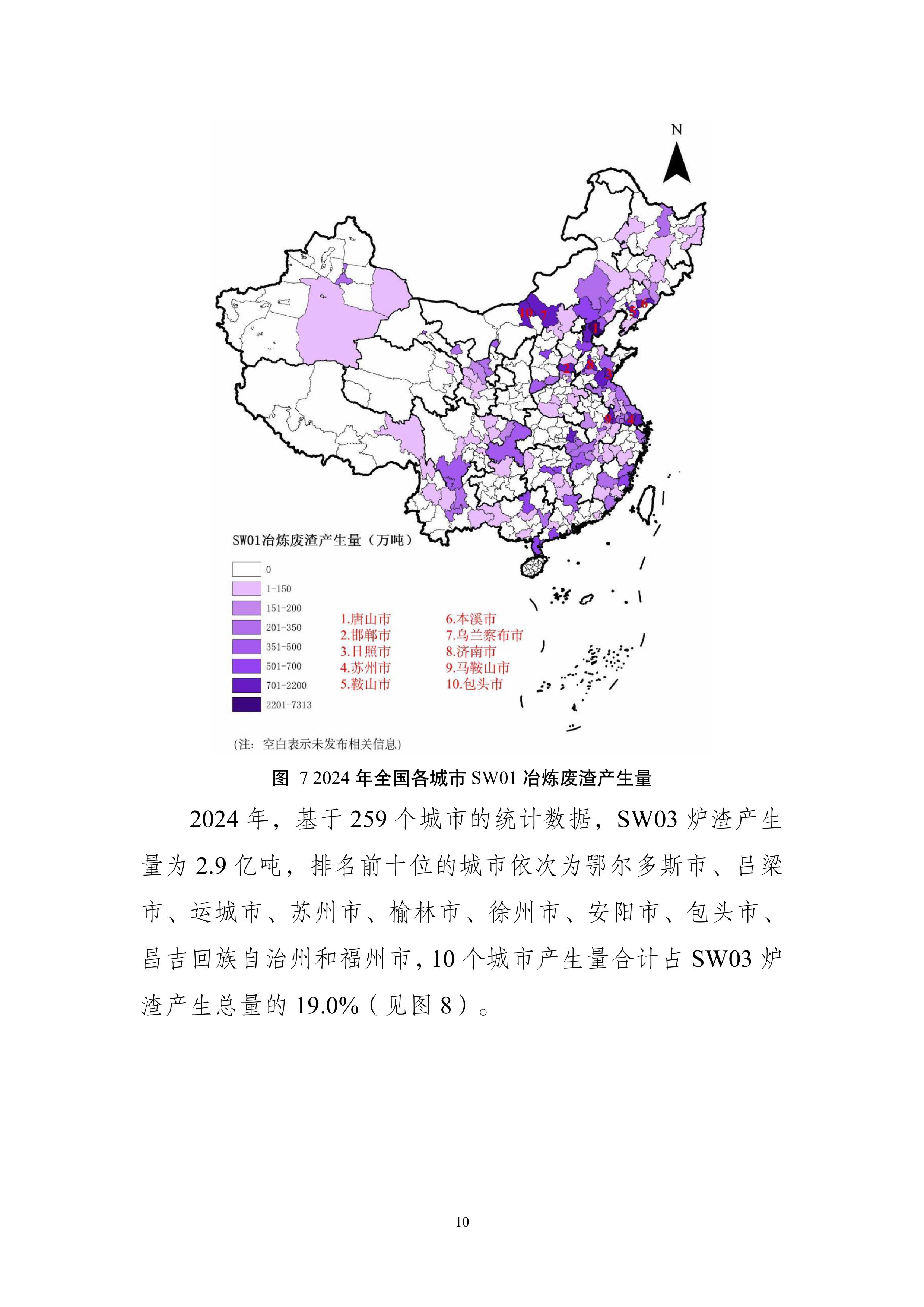 全国固体废物污染环境防治信息发布情况研究报告2025年-图片-13.jpg